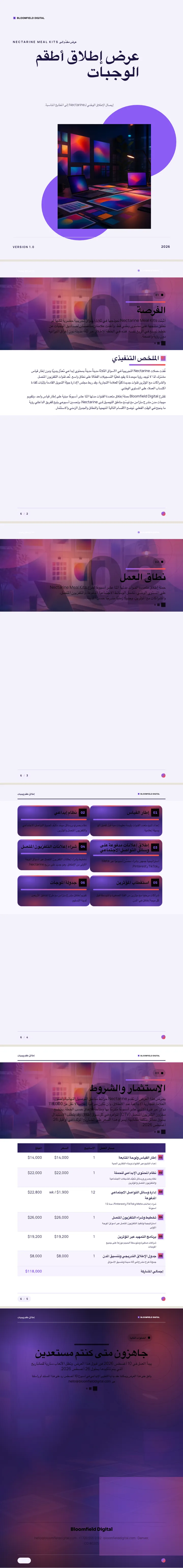 تدرّج شبكي — مثال كامل من إنشاء Waxe