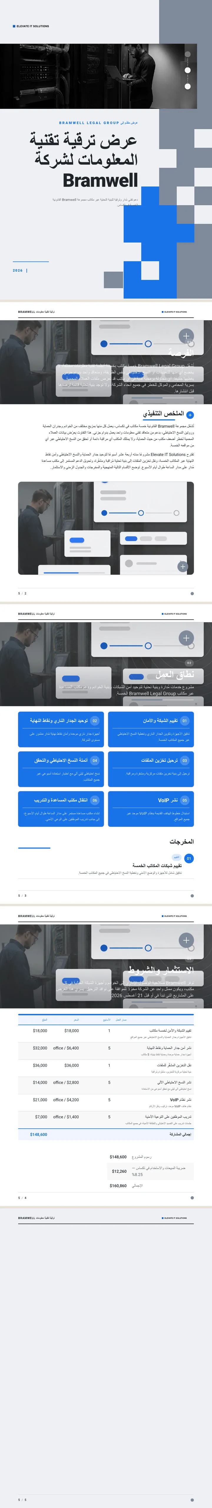 تصميم مادي — مثال كامل من إنشاء Waxe
