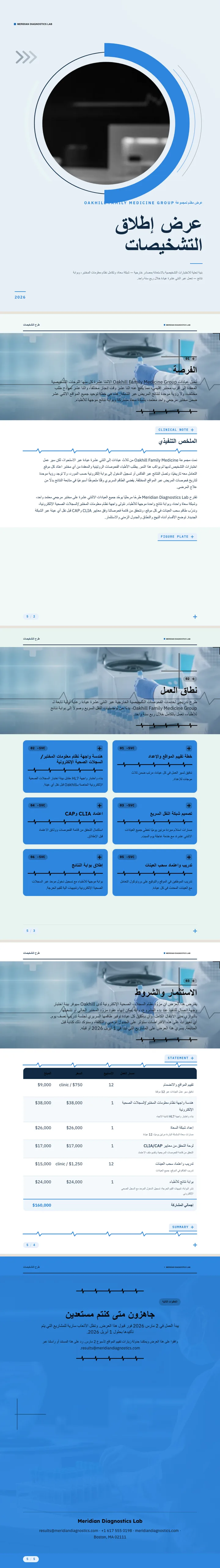 طبي / سريري — مثال كامل من إنشاء Waxe