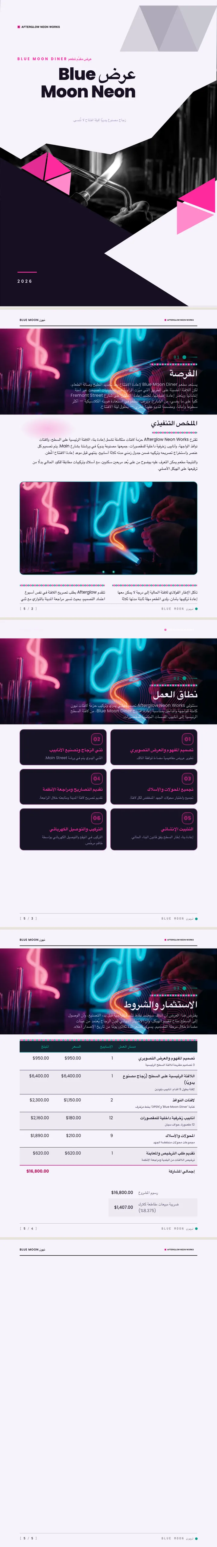 توهج نيون — مثال كامل من إنشاء Waxe
