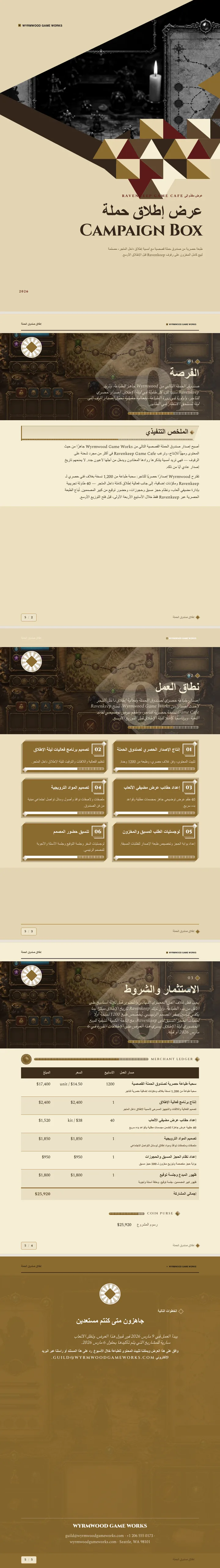 واجهة ألعاب الأدوار — مثال كامل من إنشاء Waxe