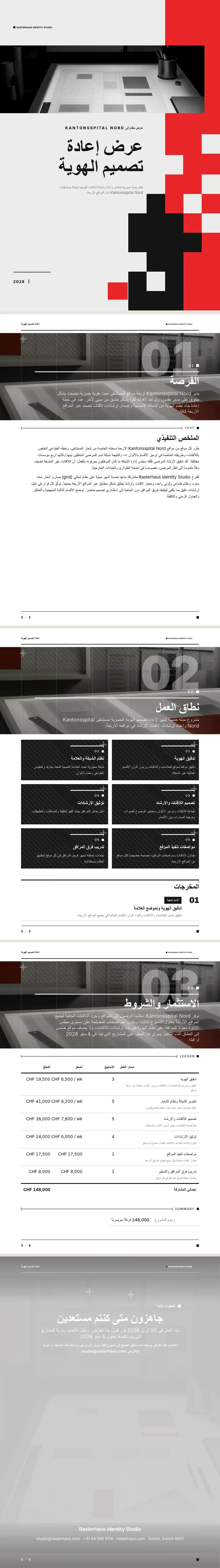 سويسري / عالمي — مثال كامل من إنشاء Waxe