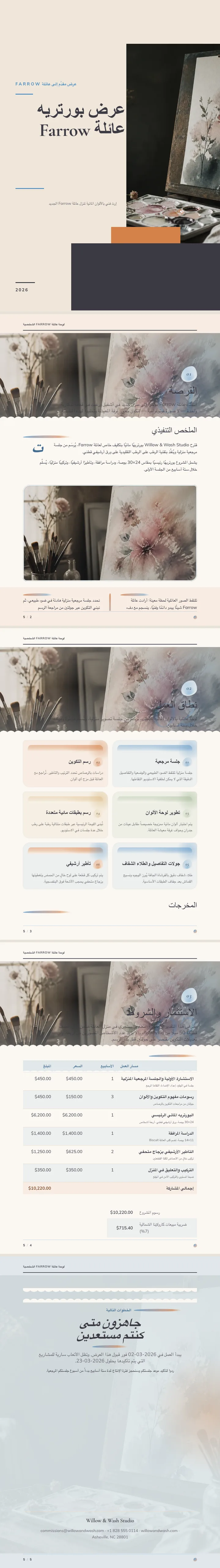 ألوان مائية — مثال كامل من إنشاء Waxe