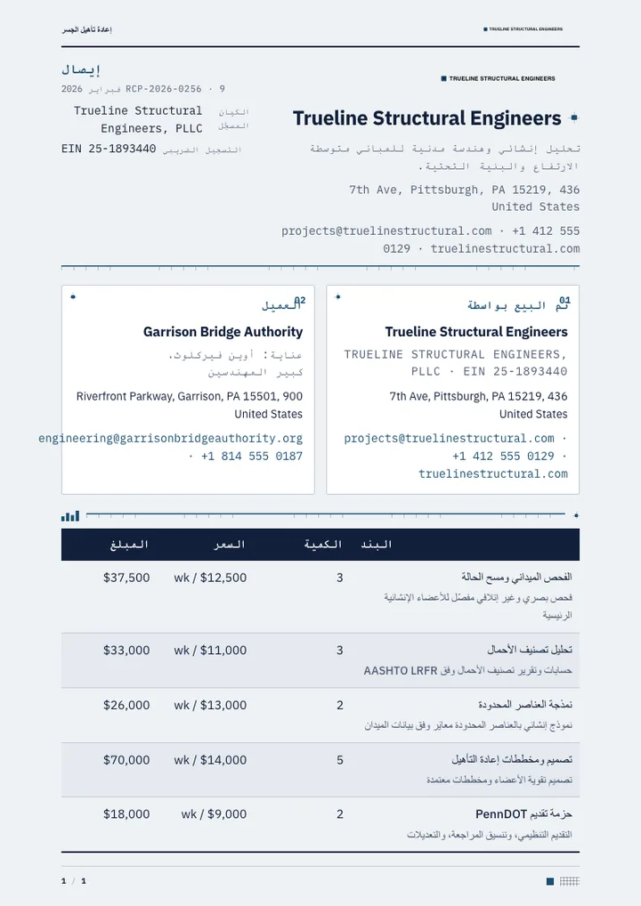 تصور البيانات — مثال كامل من إنشاء Waxe