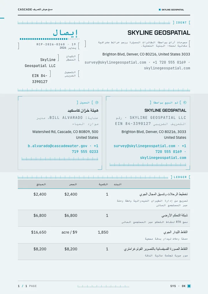 لوحة تحكم HUD — مثال كامل من إنشاء Waxe