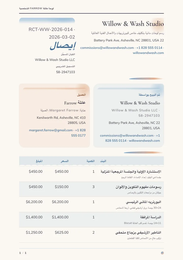 ألوان مائية — مثال كامل من إنشاء Waxe