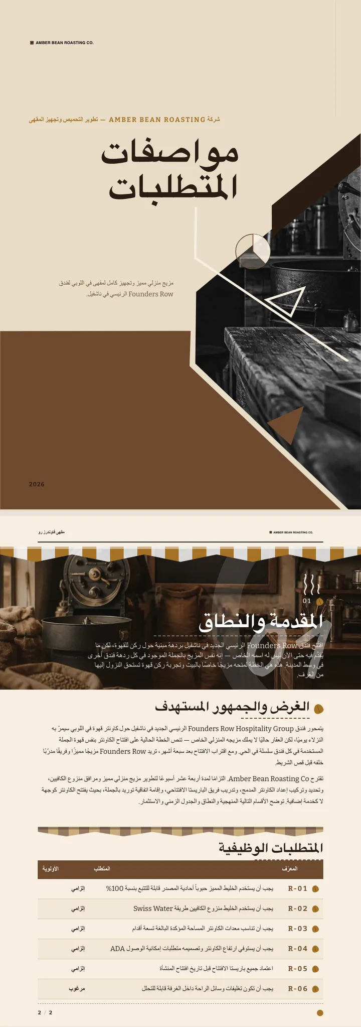 مقهى وقهوة — مثال كامل من إنشاء Waxe