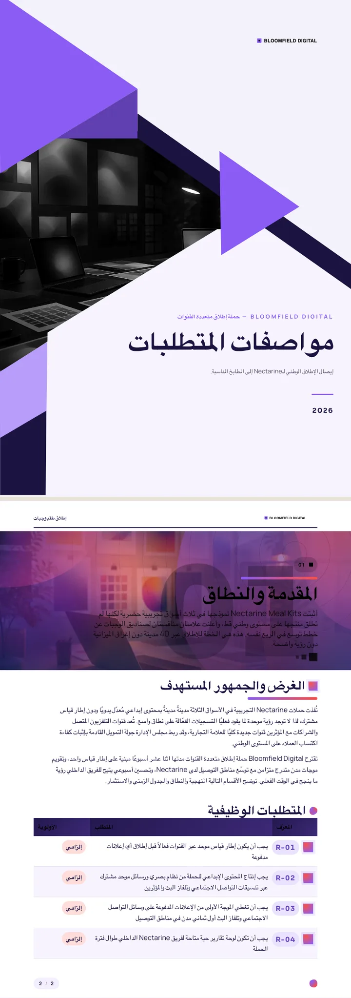 تدرّج شبكي — مثال كامل من إنشاء Waxe