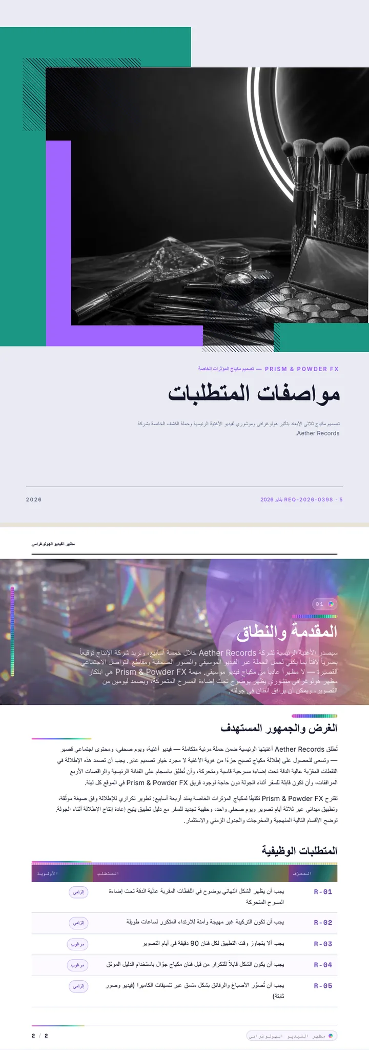 هولوغرامي — مثال كامل من إنشاء Waxe