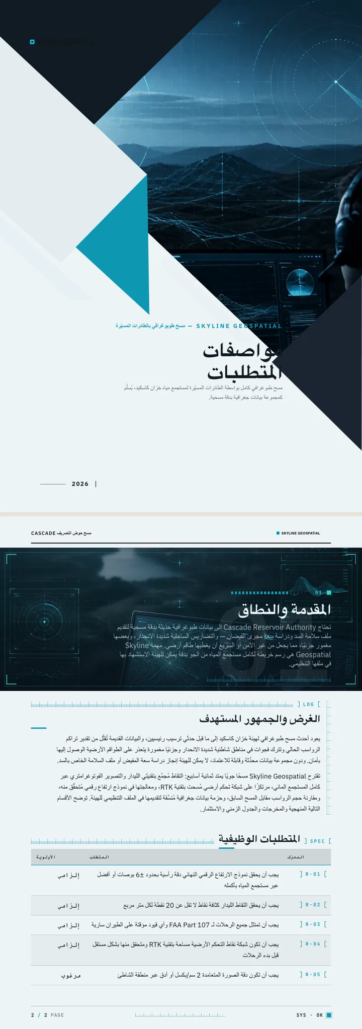 لوحة تحكم HUD — مثال كامل من إنشاء Waxe
