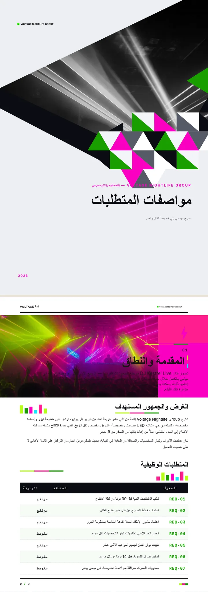 نيون / كهربائي — مثال كامل من إنشاء Waxe