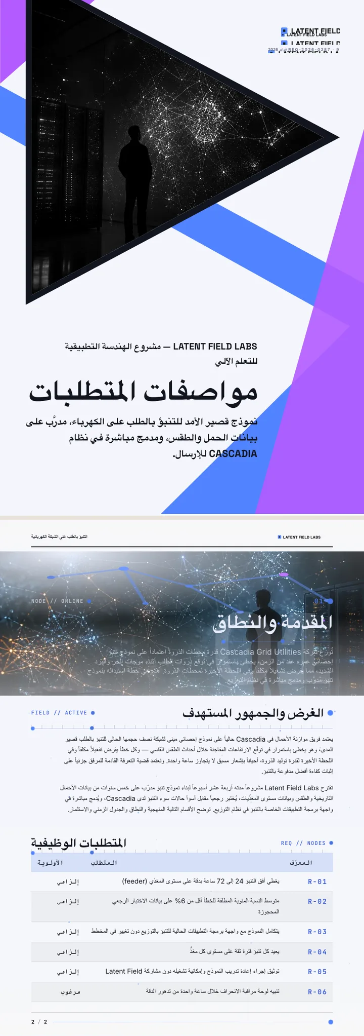 حركة الجسيمات — مثال كامل من إنشاء Waxe