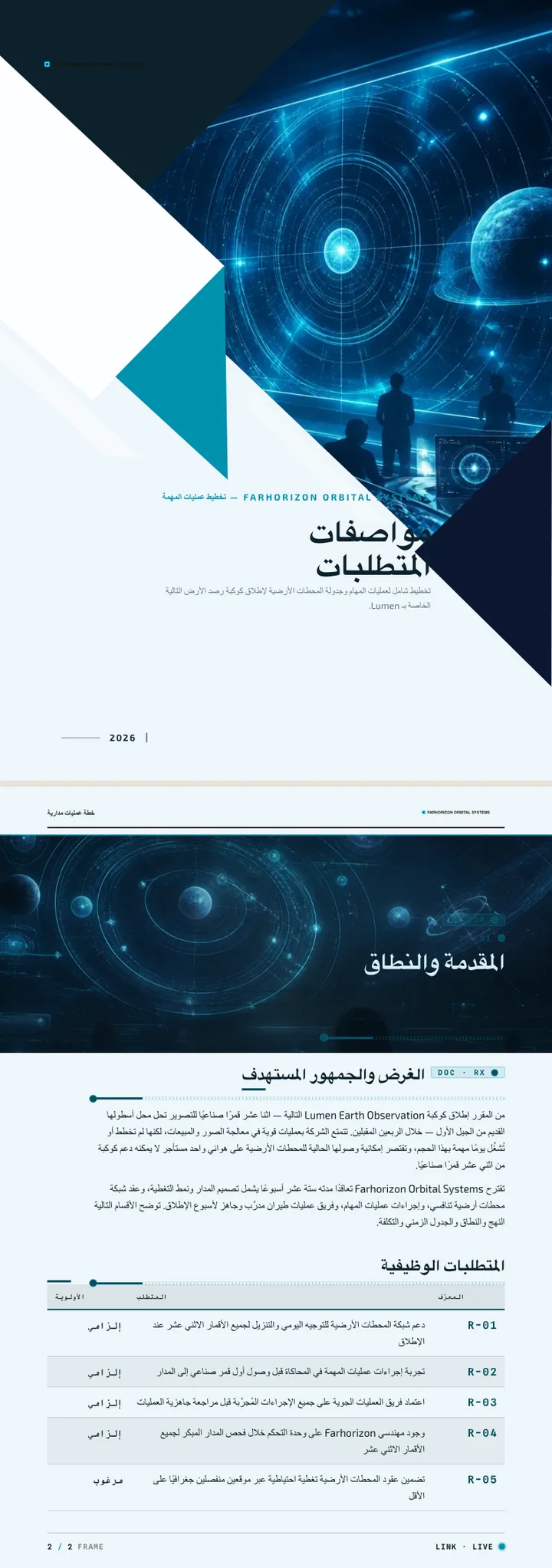 واجهة خيال علمي — مثال كامل من إنشاء Waxe