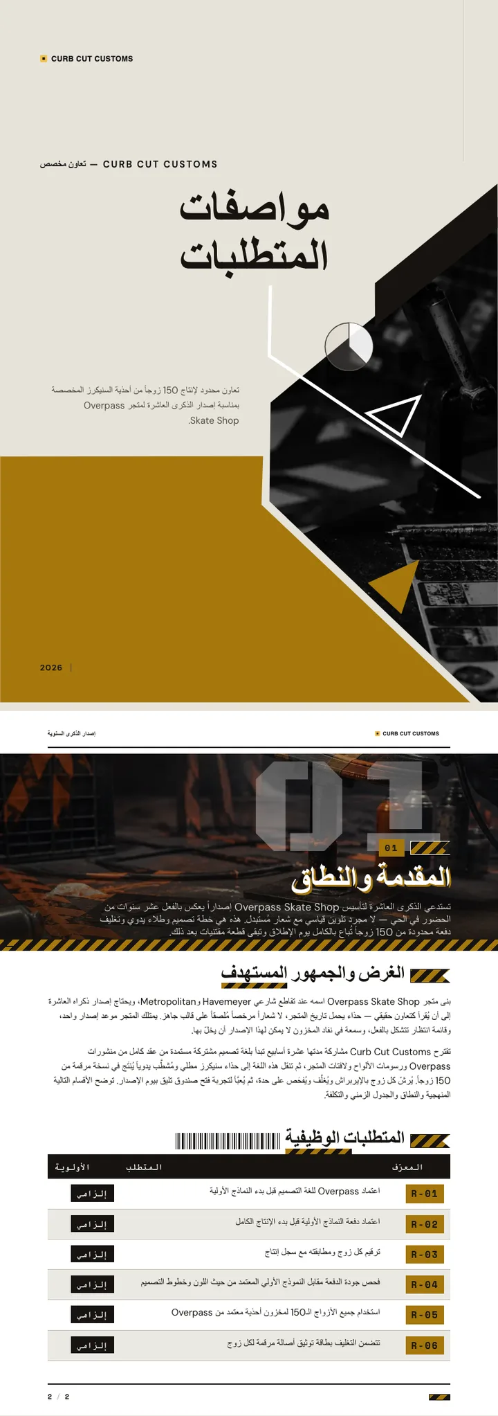 ستريتوير — مثال كامل من إنشاء Waxe