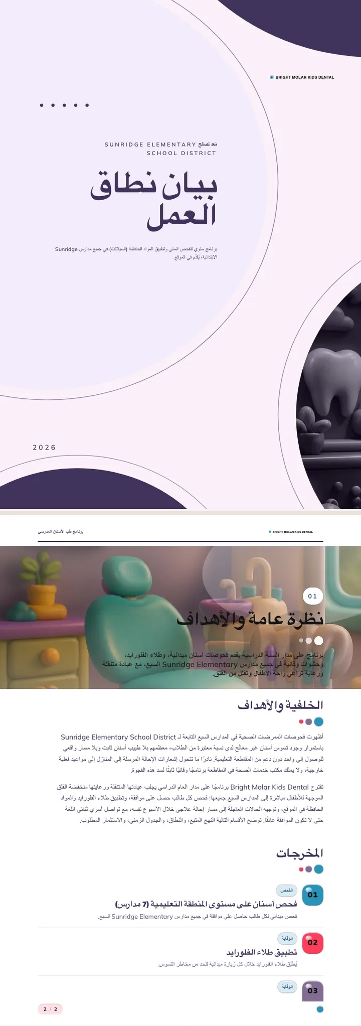 كلايمورفيزم — مثال كامل من إنشاء Waxe