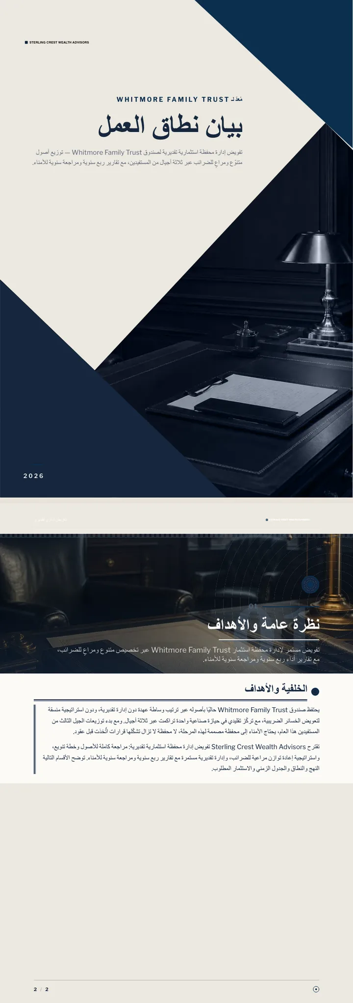 مالي/مصرفي — مثال كامل من إنشاء Waxe
