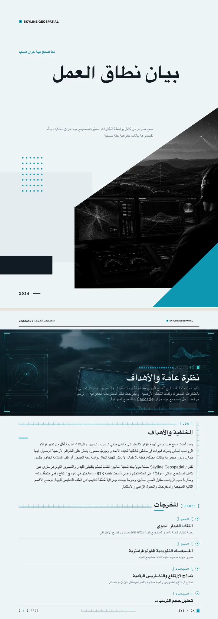 لوحة تحكم HUD — مثال كامل من إنشاء Waxe