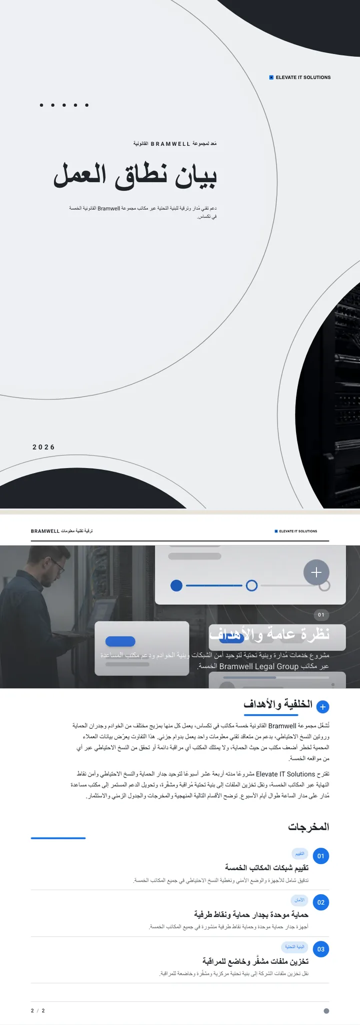 تصميم مادي — مثال كامل من إنشاء Waxe