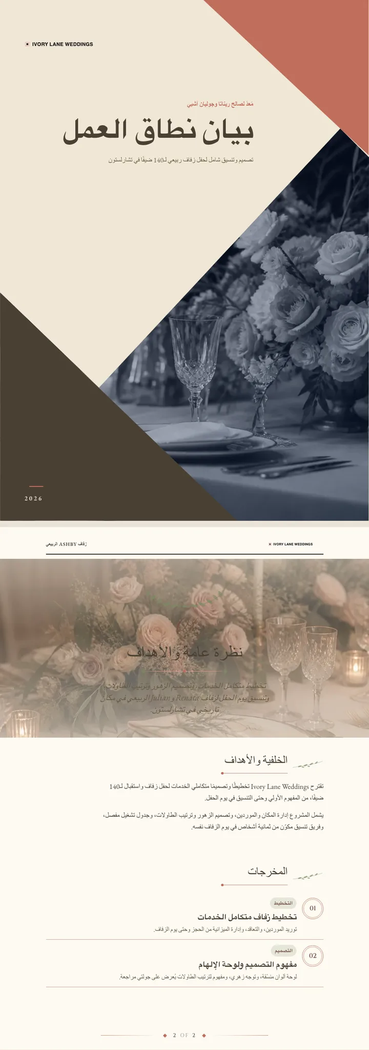 زفاف / عروس — مثال كامل من إنشاء Waxe