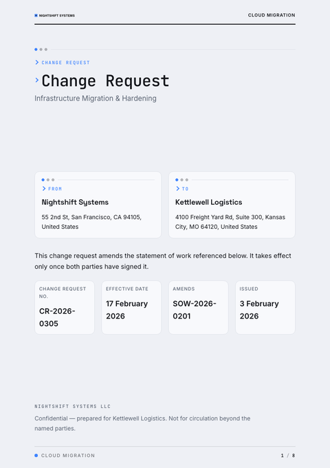 A finished change request rendered in a dark look