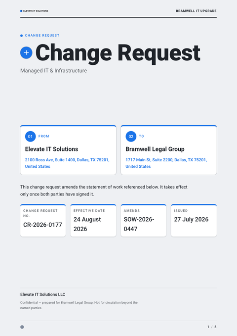 A finished change request rendered in a flat & minimal look