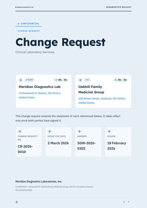A finished change request rendered in a misc look