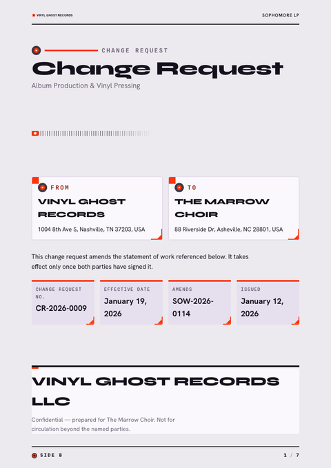A finished change request rendered in a misc look
