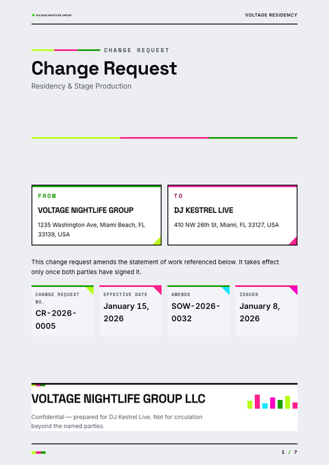 A finished change request rendered in a color look