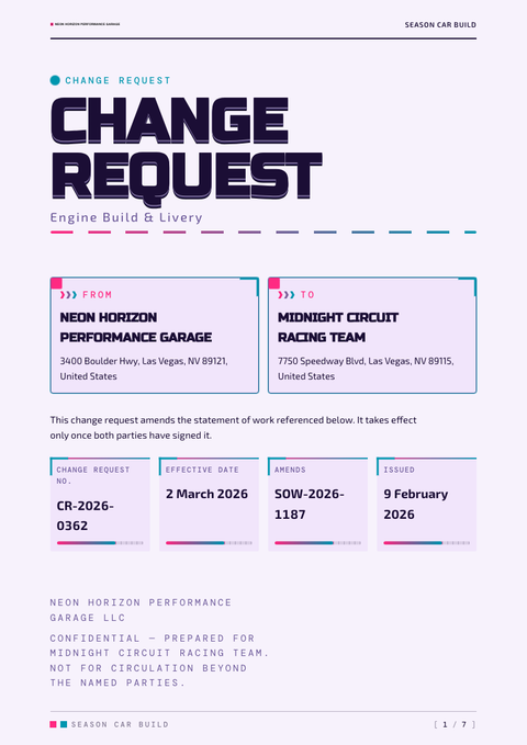A finished change request rendered in a retro look