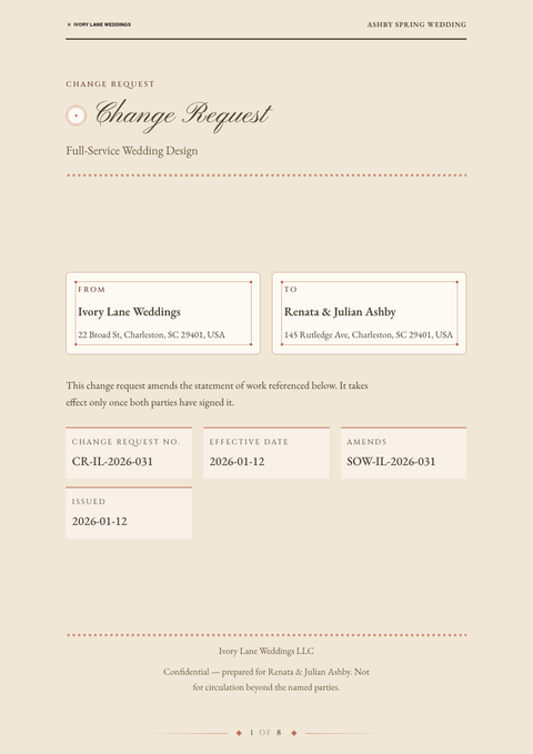 A finished change request rendered in a misc look