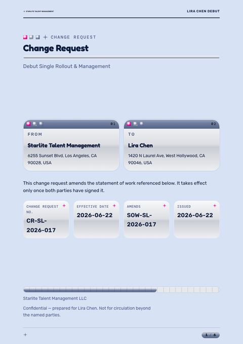 A finished change request rendered in a retro look