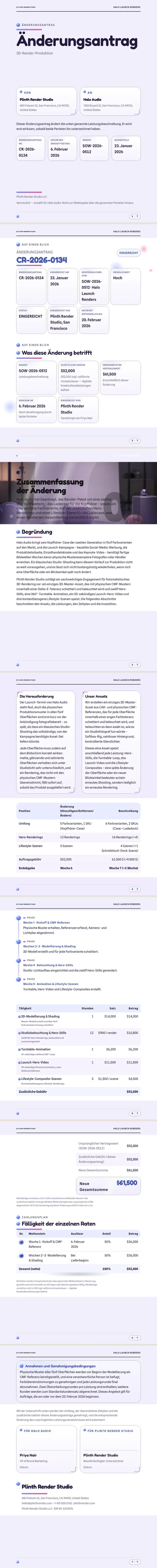 3D-Rendering — vollständiges Beispiel, erstellt von Waxe