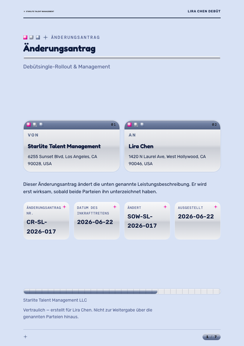 A finished change request rendered in a retro look
