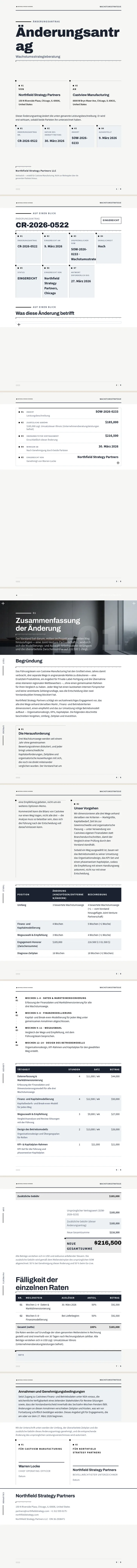 Minimalismus — vollständiges Beispiel, erstellt von Waxe