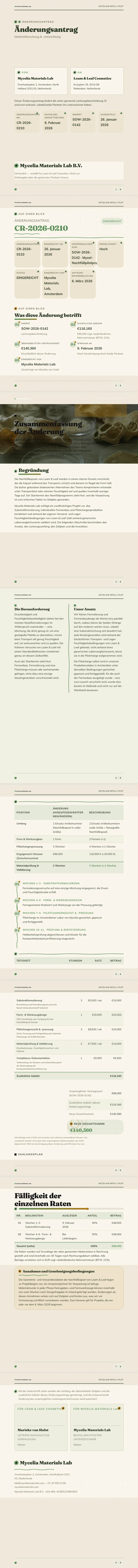 Organisch / Biomorph — vollständiges Beispiel, erstellt von Waxe