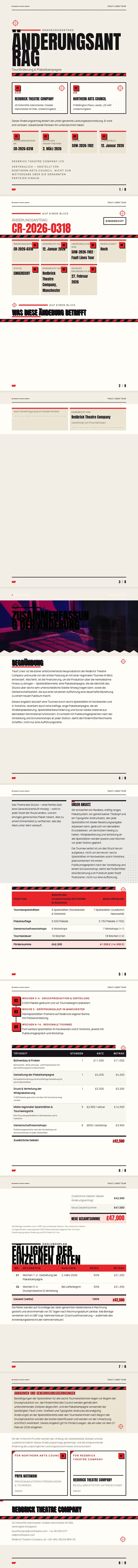 Poster-Design — vollständiges Beispiel, erstellt von Waxe