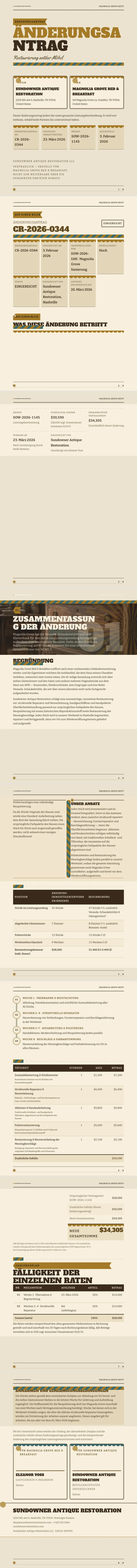 Retro / Vintage — vollständiges Beispiel, erstellt von Waxe