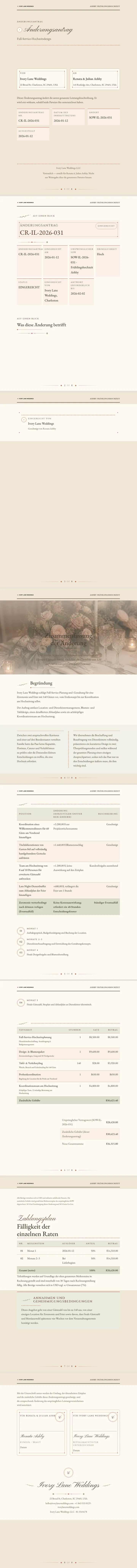 Hochzeit / Brautstil — vollständiges Beispiel, erstellt von Waxe