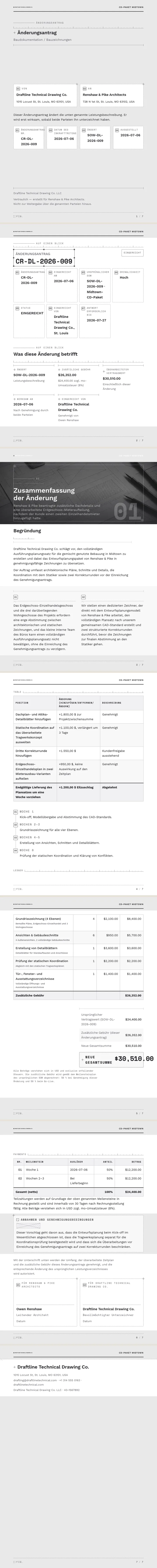 Wireframe — vollständiges Beispiel, erstellt von Waxe