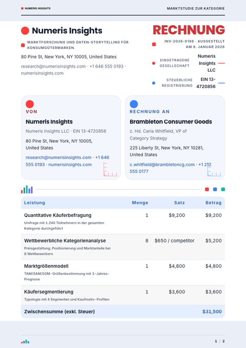 A finished invoice rendered in a technisch look