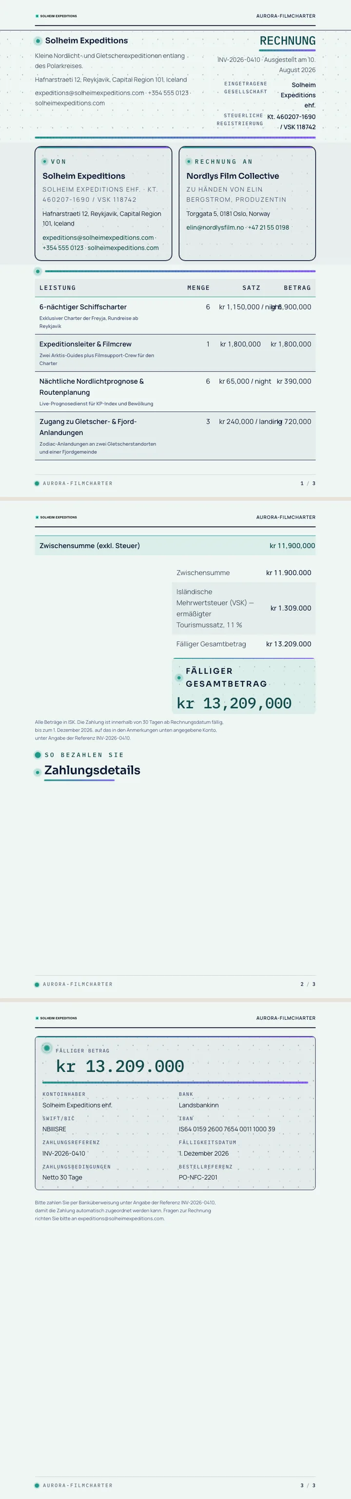 Aurora / Polarlicht — vollständiges Beispiel, erstellt von Waxe