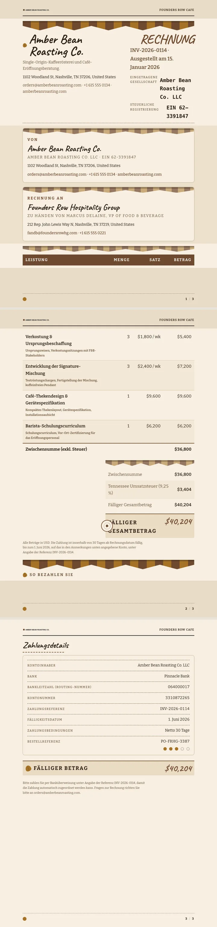 Café / Kaffeehaus — vollständiges Beispiel, erstellt von Waxe