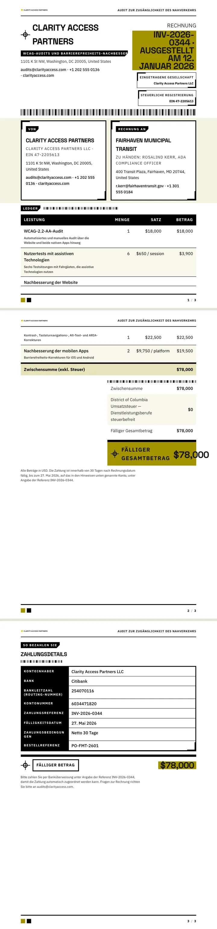 Hoher Kontrast — vollständiges Beispiel, erstellt von Waxe