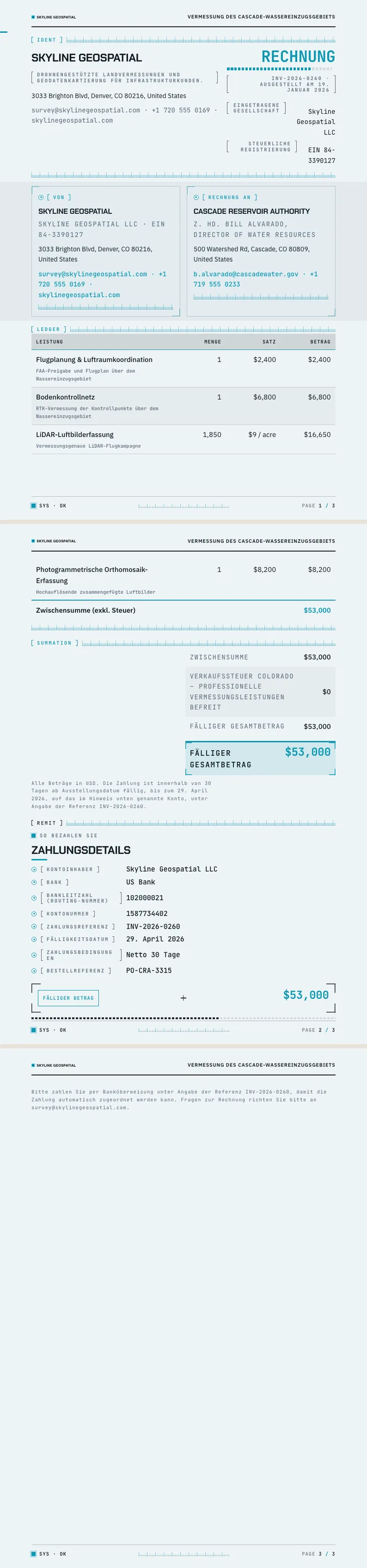 HUD / Dashboard — vollständiges Beispiel, erstellt von Waxe