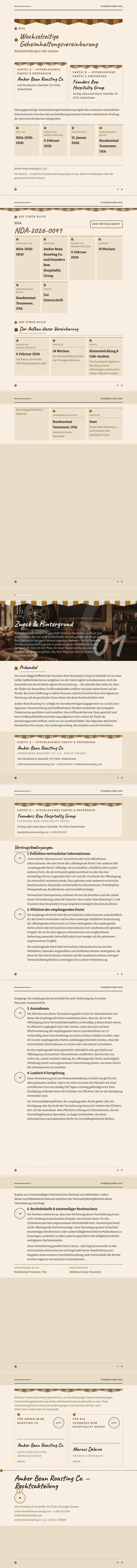 Café / Kaffeehaus — vollständiges Beispiel, erstellt von Waxe