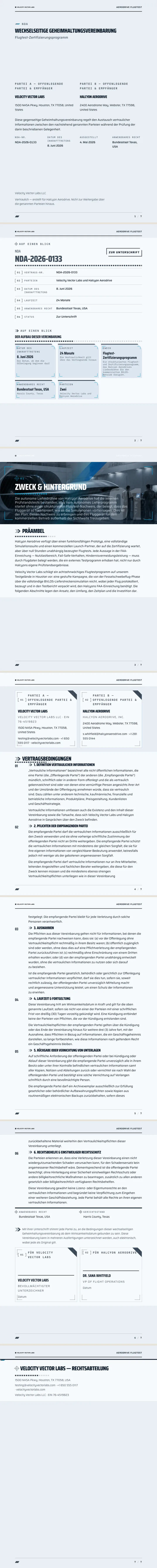 Futurismus — vollständiges Beispiel, erstellt von Waxe