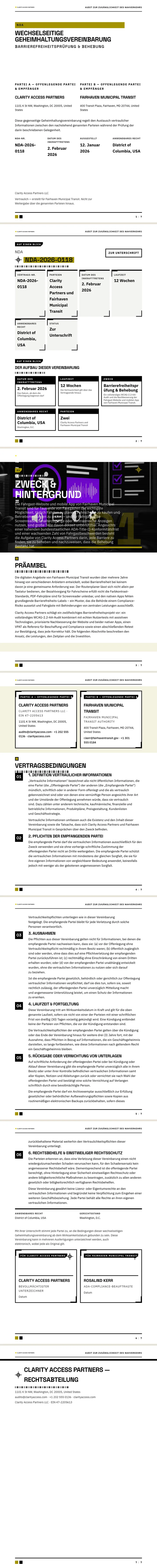 Hoher Kontrast — vollständiges Beispiel, erstellt von Waxe