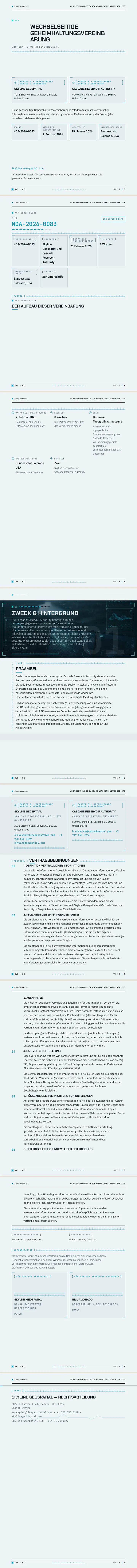 HUD / Dashboard — vollständiges Beispiel, erstellt von Waxe