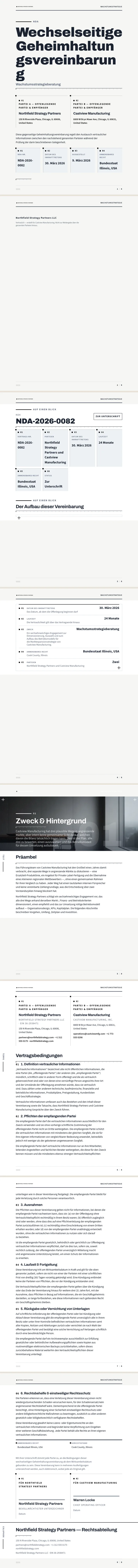 Minimalismus — vollständiges Beispiel, erstellt von Waxe