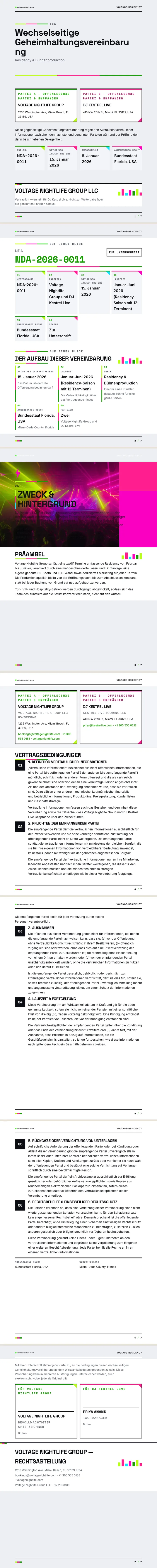 Neon / Elektrisch — vollständiges Beispiel, erstellt von Waxe